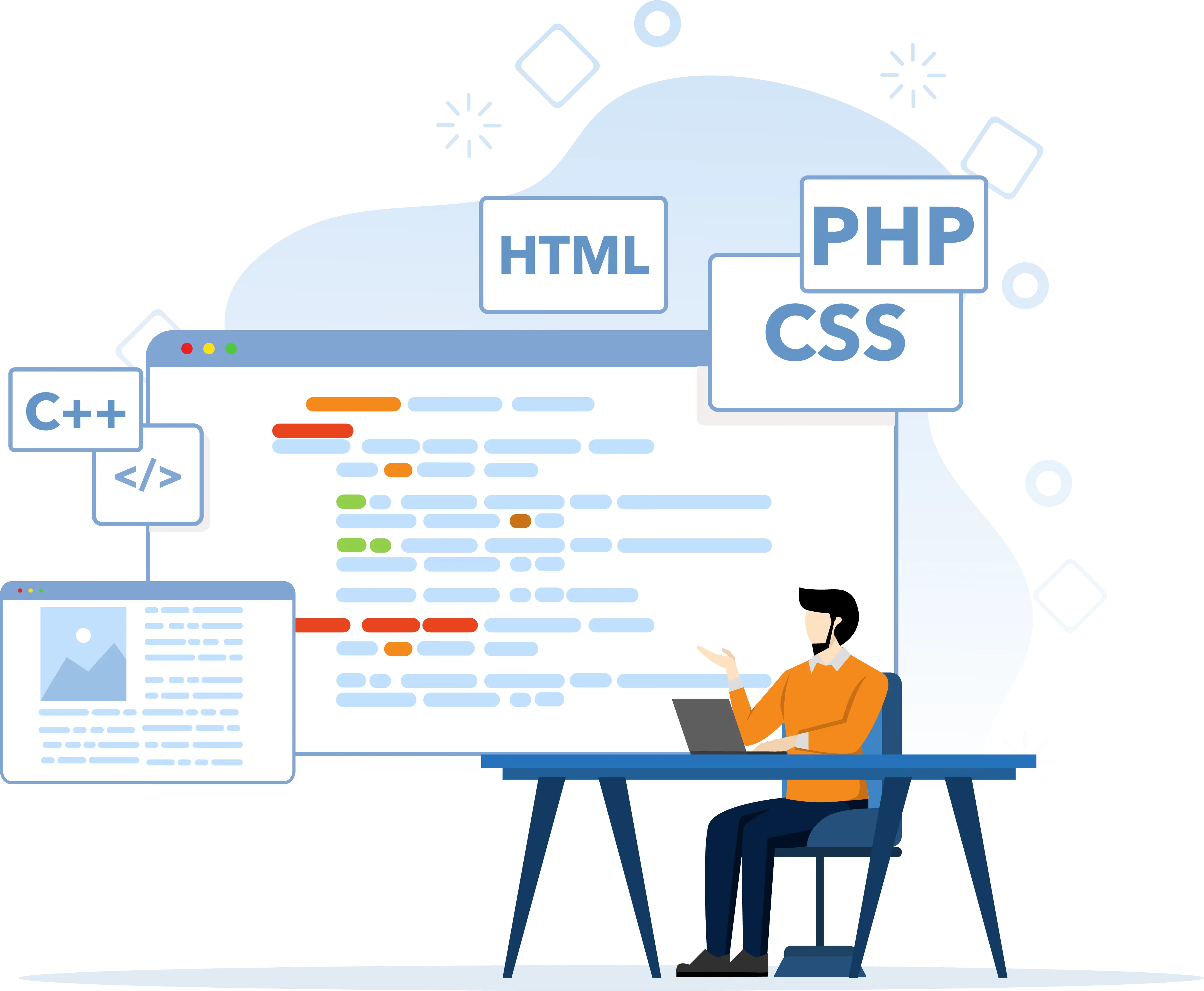 Website Maintenance Services in Bangalore